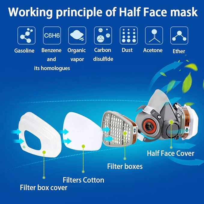 Reusable Respirator Mask, Reusable Half Face Cover Gas Mask with Safety Glasses, Anti-Gas, Anti-Dust, Filters for Painting, Welding, Polishing, Woodworking, Epoxy Resin and DIY Project