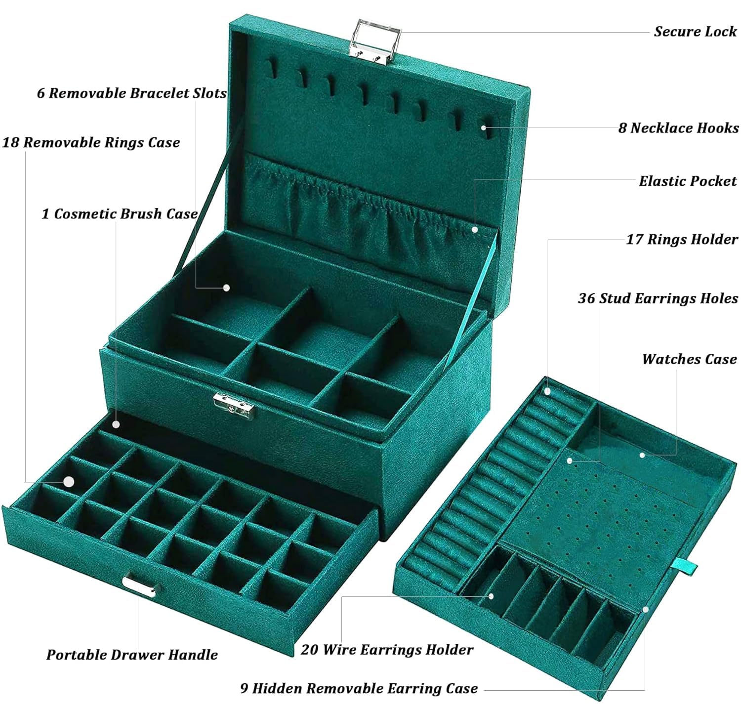 Large Jewellery Organiser with Drawer 3-Layer Velvet Jewellery Boxes/Jewellery Storage Case with Lock for Rings, Necklace And Earrings/Wedding Birthday Gift Box for Women