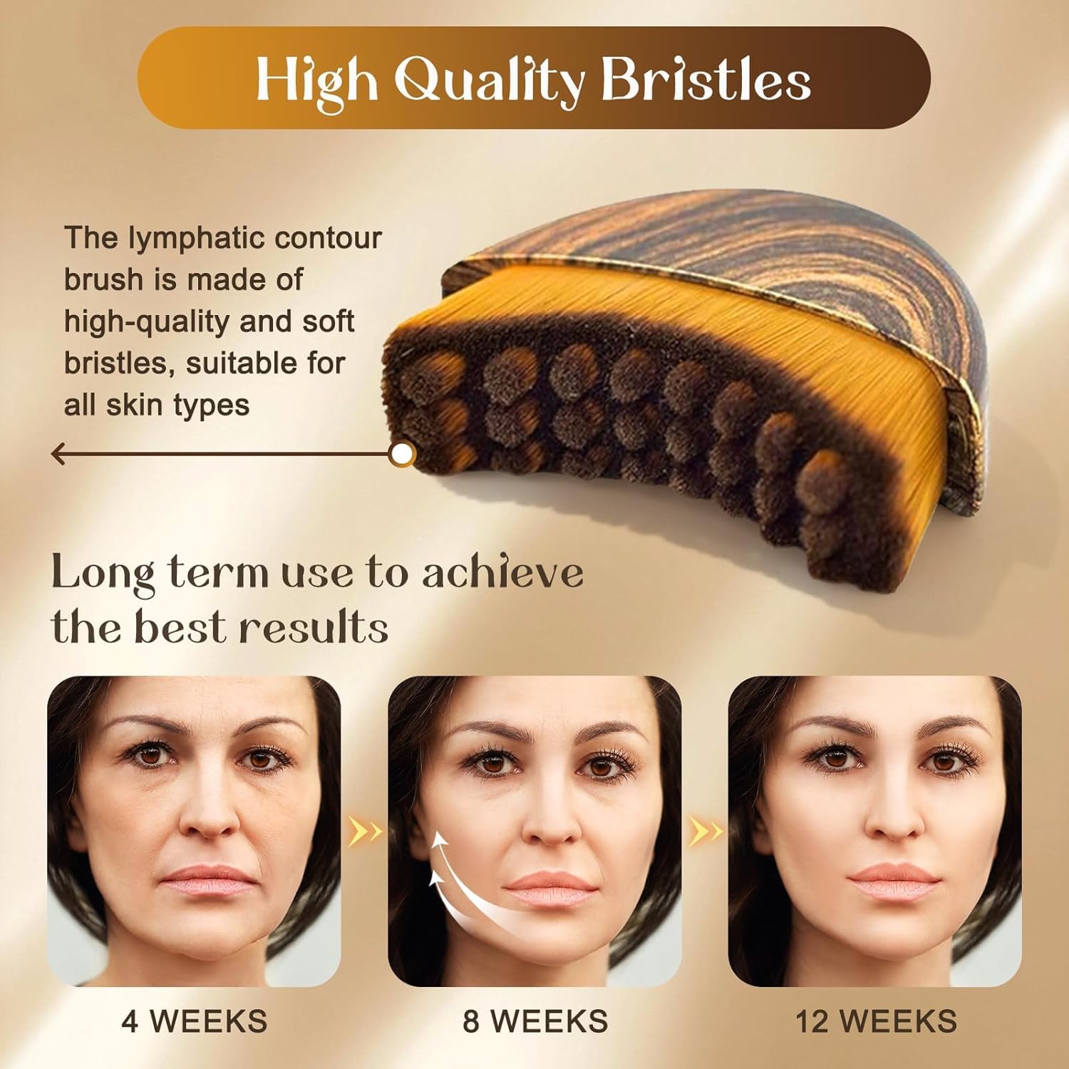 Lymphatic Contour Face Brush for Sculpting & Drainage – Facial Massager for Jawline, Chin & Neck – Reduces Puffiness, Promotes Detox & Lift – Soft Bristles, Improves Skin Glow, Includes Travel Case
